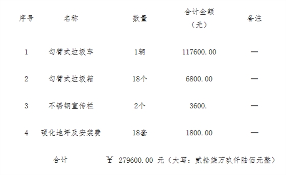 采購代理機(jī)構(gòu)