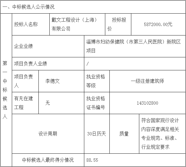 鄧州市婦幼保健院整體搬遷項(xiàng)目勘察、設(shè)計(jì)、監(jiān)理（第二標(biāo)段：設(shè)計(jì)）