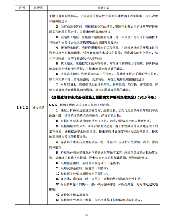 巖土工程勘察文件技術(shù)審查要點（2020版）