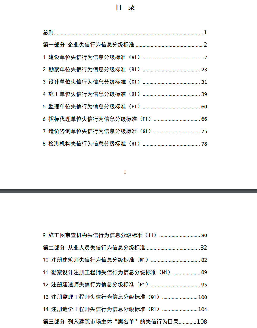 住建部最新發(fā)文：串標(biāo)、借用資質(zhì)投標(biāo)等失信行為將列入建筑市場(chǎng)主體“黑名單”