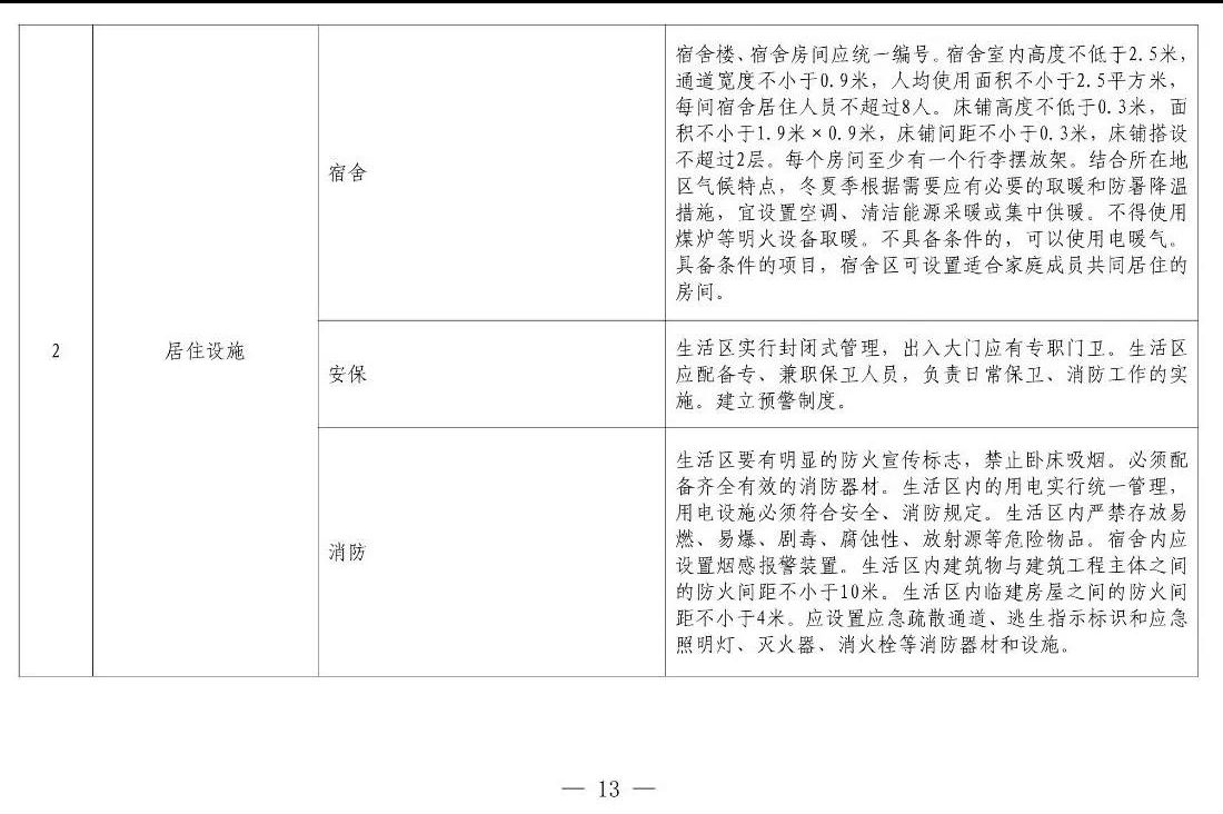 住建部等12部門聯(lián)合發(fā)文，未來5年建筑工人改革大方向定了！