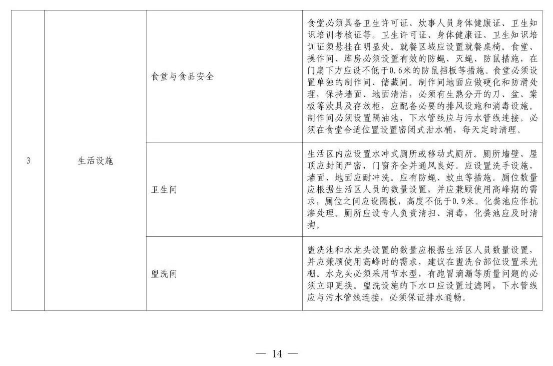 住建部等12部門聯(lián)合發(fā)文，未來5年建筑工人改革大方向定了！