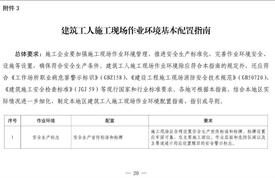 住建部等12部門聯(lián)合發(fā)文，未來5年建筑工人改革大方向定了！