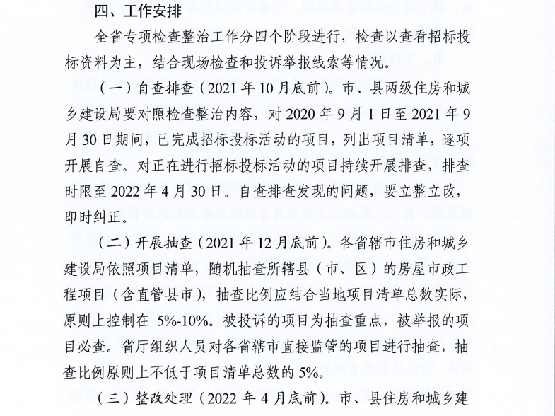 重磅！河南省住建廳發(fā)文專項整治建筑行業(yè)招投標，重點檢查這些行為