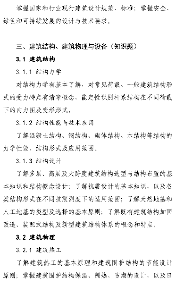 大事件！9門變6門！一級注冊建筑師考試大綱（21版）發(fā)布，2023年執(zhí)行！