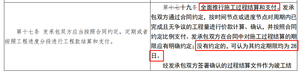 造價制度巨變！造價師利好消息！住建部將修訂《建筑工程施工發(fā)包與承包計價管理辦法》（修訂征求意見稿）