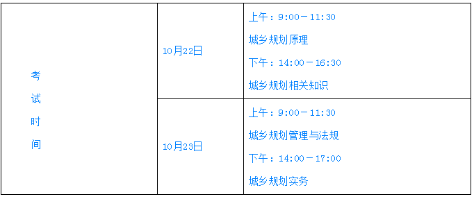 重要通知??！注冊城鄉(xiāng)規(guī)劃師——10月考試時間確定