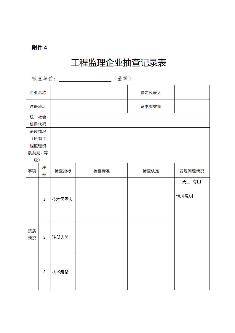 山東省住房和城鄉(xiāng)建設(shè)廳關(guān)于開展2024年度全省建筑市場“雙隨機(jī)、一公開”監(jiān)管檢查的通知_08.jpg